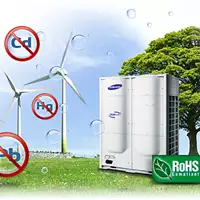 Flux Pro - AC Repair & Service