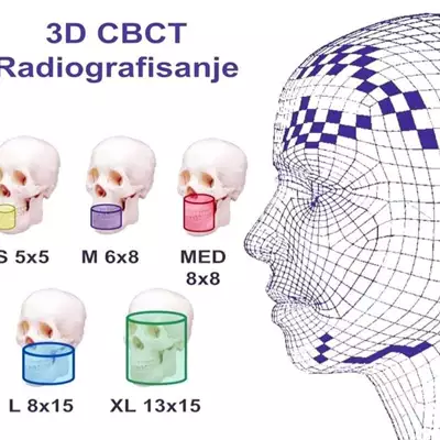Stomatološka ordinacija Duka Dent
