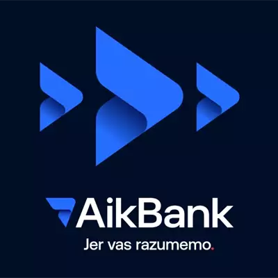 AikBank