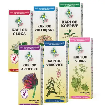 Institut dr Josif Pančić