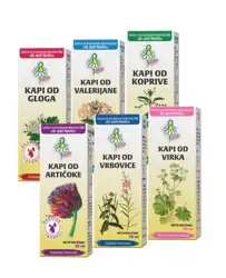 Institut dr Josif Pančić apoteka Moć bilja