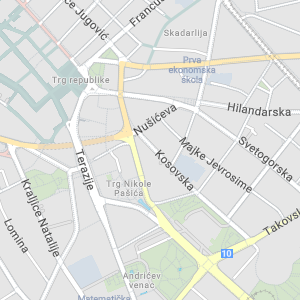 Nekretnine.rs  - Real Estate Trade