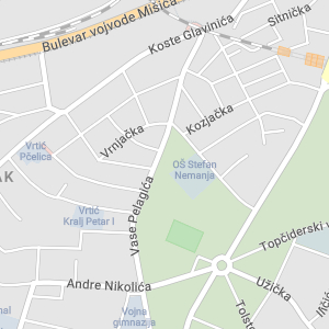 Institut za mala i srednja preduzeća