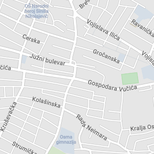 Nacionalno udruženje procenitelja Srbije NUPS