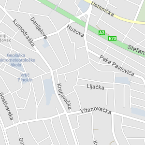 Auto centar Stop & Go
