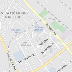 Centar za edukaciju NS Pro Group