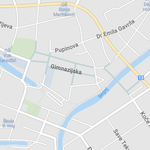 Vizija računovodstvo