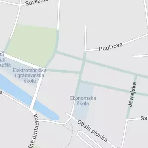Startit Centar Zrenjanin