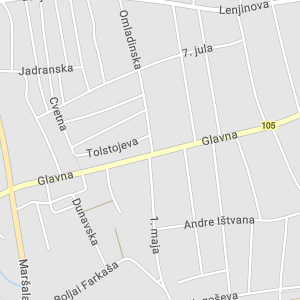 Apoteka BENU