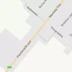 Lukoil Banatsko Novo Selo - Gas Station