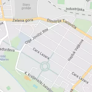 Geo Zoom - Geodesy and Land Surveying