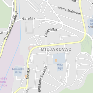 Premium Index Miljakovac
