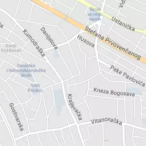 Poštanska Štedionica - Bank