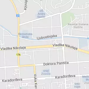 Geodetska agencija Aksis
