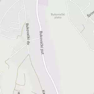 Kota Geodesy and Land Surveying