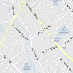 Jagodina Geodesy and Land Surveying