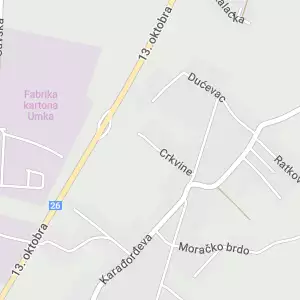 Umka Geodesy and Land Surveying