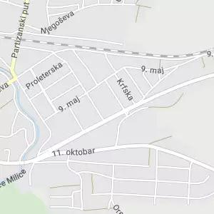 Bela Palanka Geodesy and Land Surveying