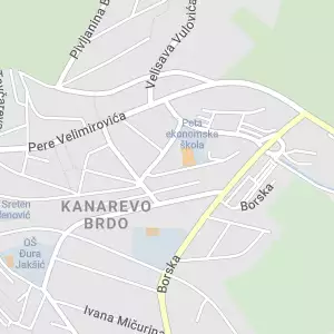 Filmar Geodesy and Land Surveying