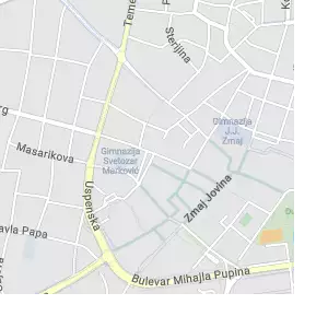 Agencija za digitalni marketing SEMRail
