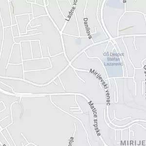 Servis računara PC Hirurgija Mirijevo