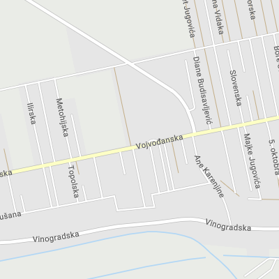 Planeta Sport sportska oprema