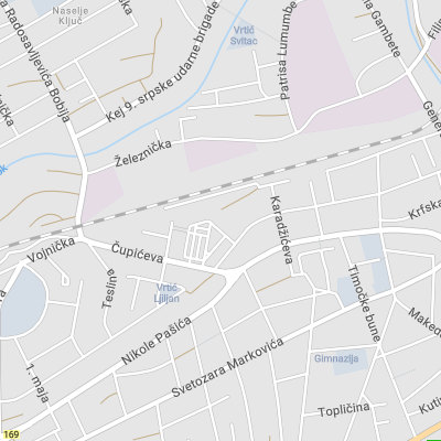 Planeta Sport - Sport Goods Store