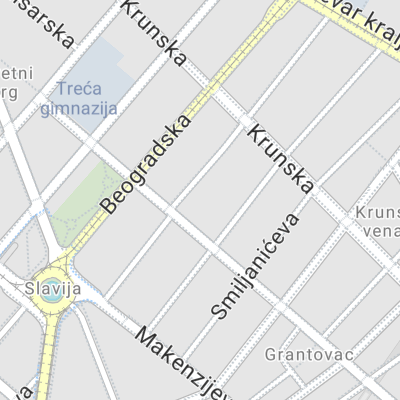 Ženska odeća Bataković