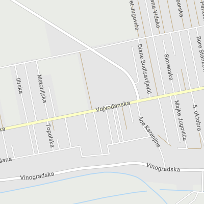 Premium pet - prodavnica za kućne ljubimce