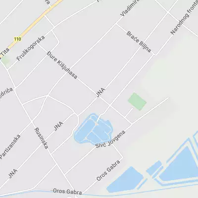 Market Jutro - Trend BI