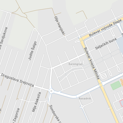 Market Jutro - Ajkula