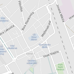 Osnovna škola Kizur Ištvan