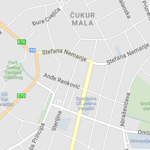 Planeta Sport sportska oprema