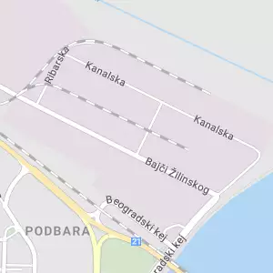 Novi Sad Customs