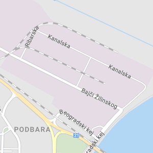 Novi Sad Customs