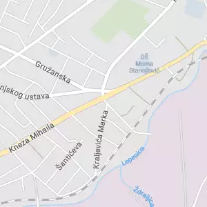 Metalac Market