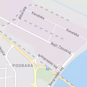 Uprava za slobodne zone Slobodna zona Novi Sad