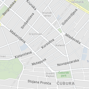 Finansijski konsalting Fimaks