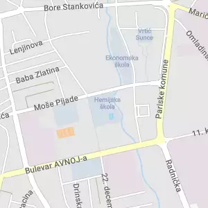 Hemijsko-tehnološka škola Vranje