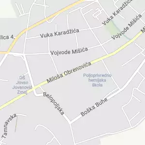 Miletić Plus Pharmacy
