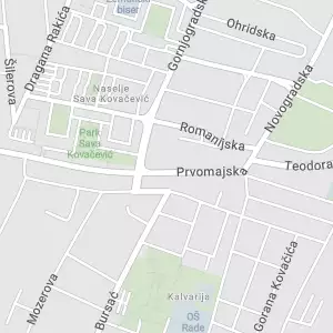 Poslastičarnica Dušan